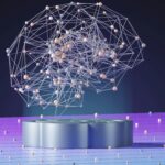 Business and Productivity AI tools